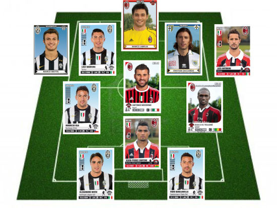 而非名气竞 而非名气竞